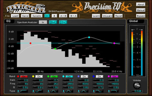 blank The comprehensive Precision EQ.